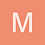 memotype