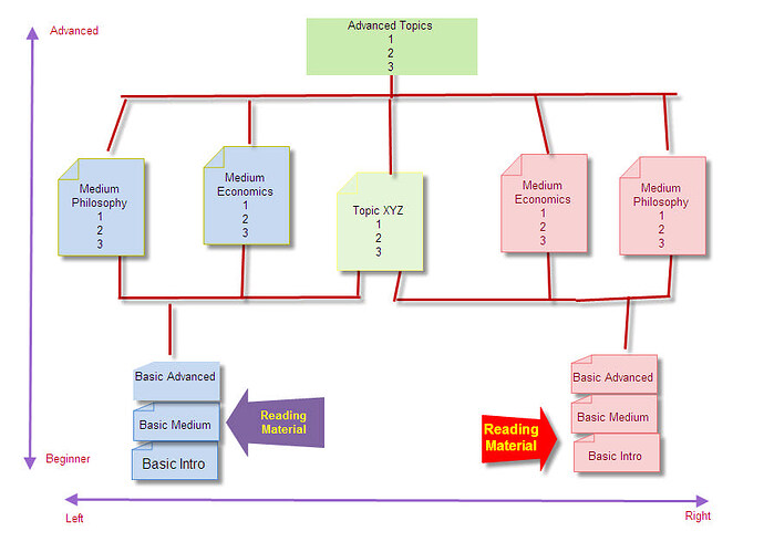 ReadingGuides2.jpg