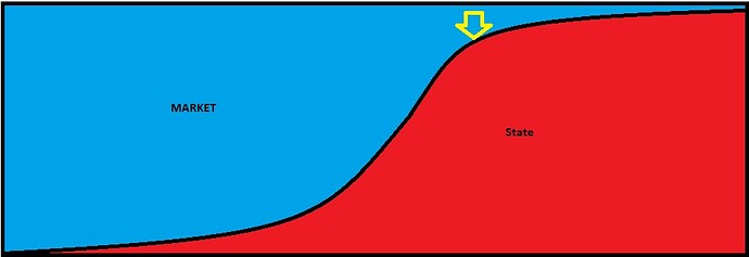 statevsmarket.jpg