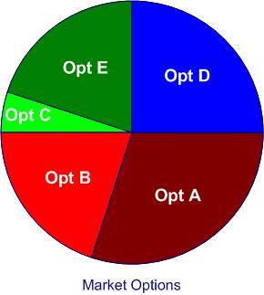 options.jpg