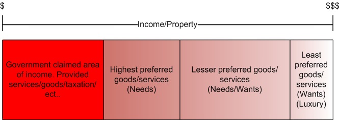 Choice_with_Government.jpg