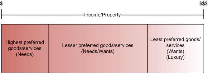 Choice_without_Government.jpg