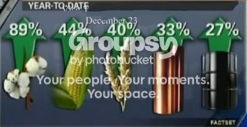 http://i1035.photobucket.com/albums/a438/pics56/20101223-PeterSchiffAreWeSeeingAnImprovedGlobalEconomycopysmcrp.jpg?t=1310680264