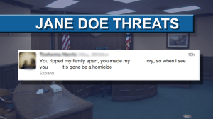 death threats